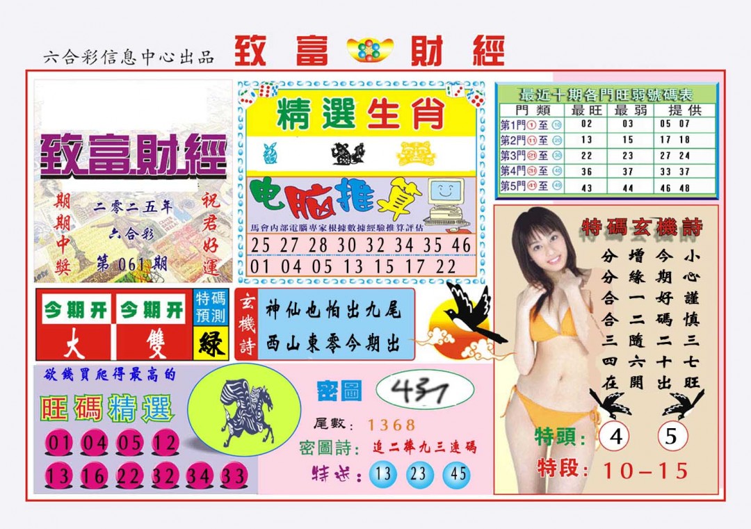 061期致富财经[图]