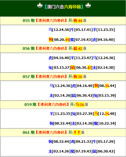 061期澳利澳六肖18码[图]