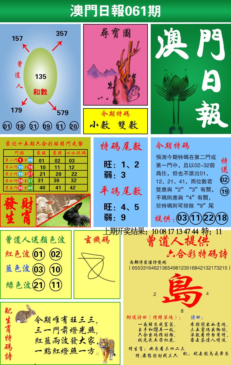 061期澳门日报[图]