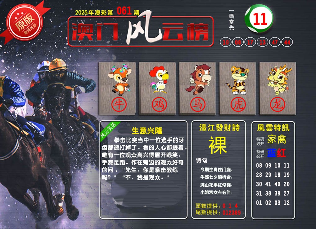 061期澳门风云榜[图]