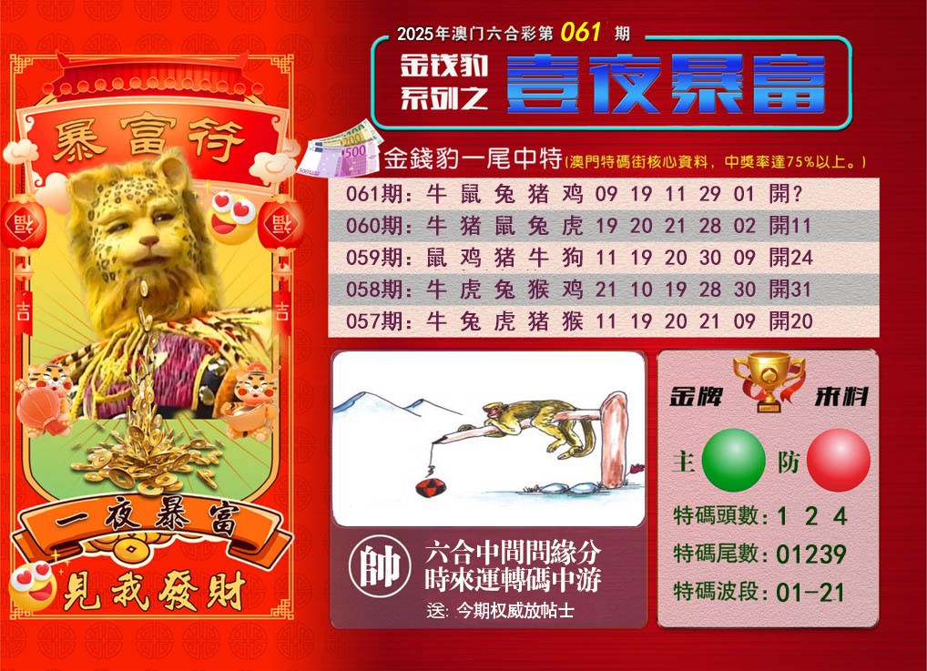 061期一夜暴富[图]