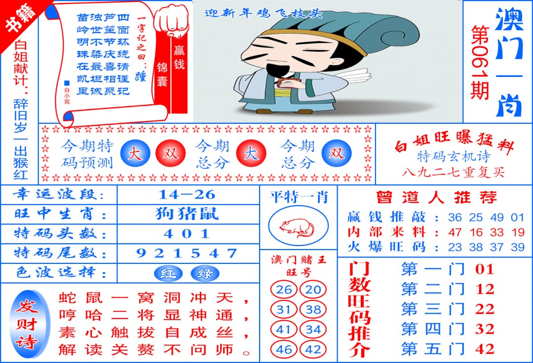 061期澳门东北虎[图]