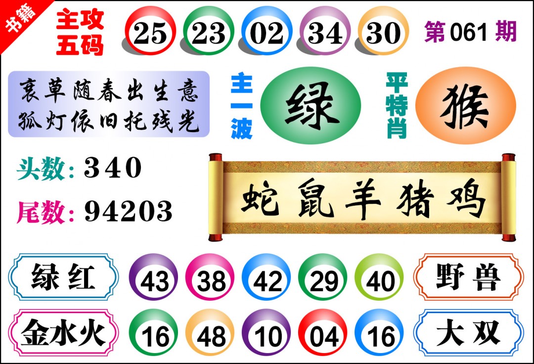 061期澳门主攻五码[图]