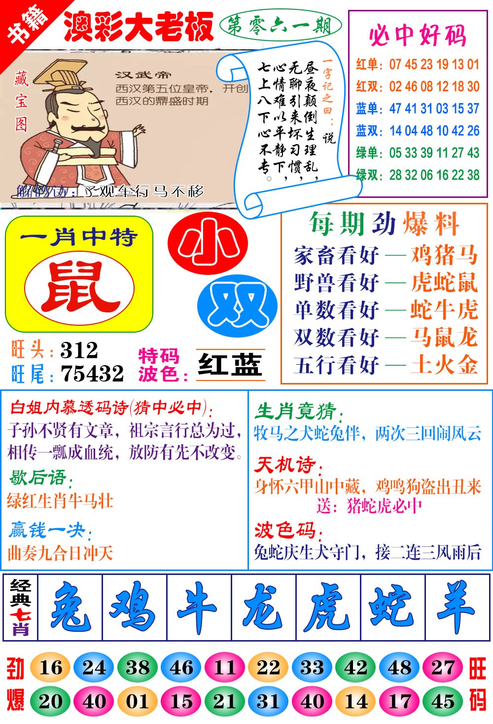 061期澳门大老板[图]