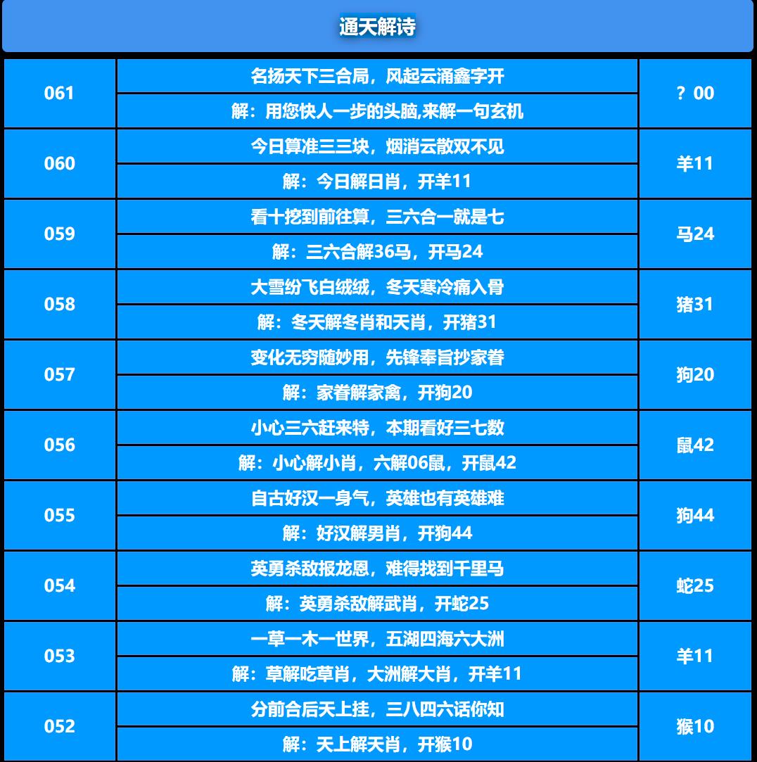 061期通天解诗[图]