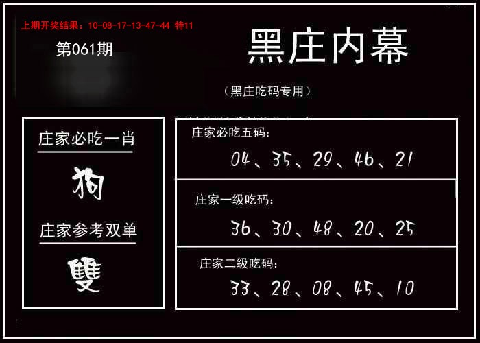 061期黑庄内幕[图]