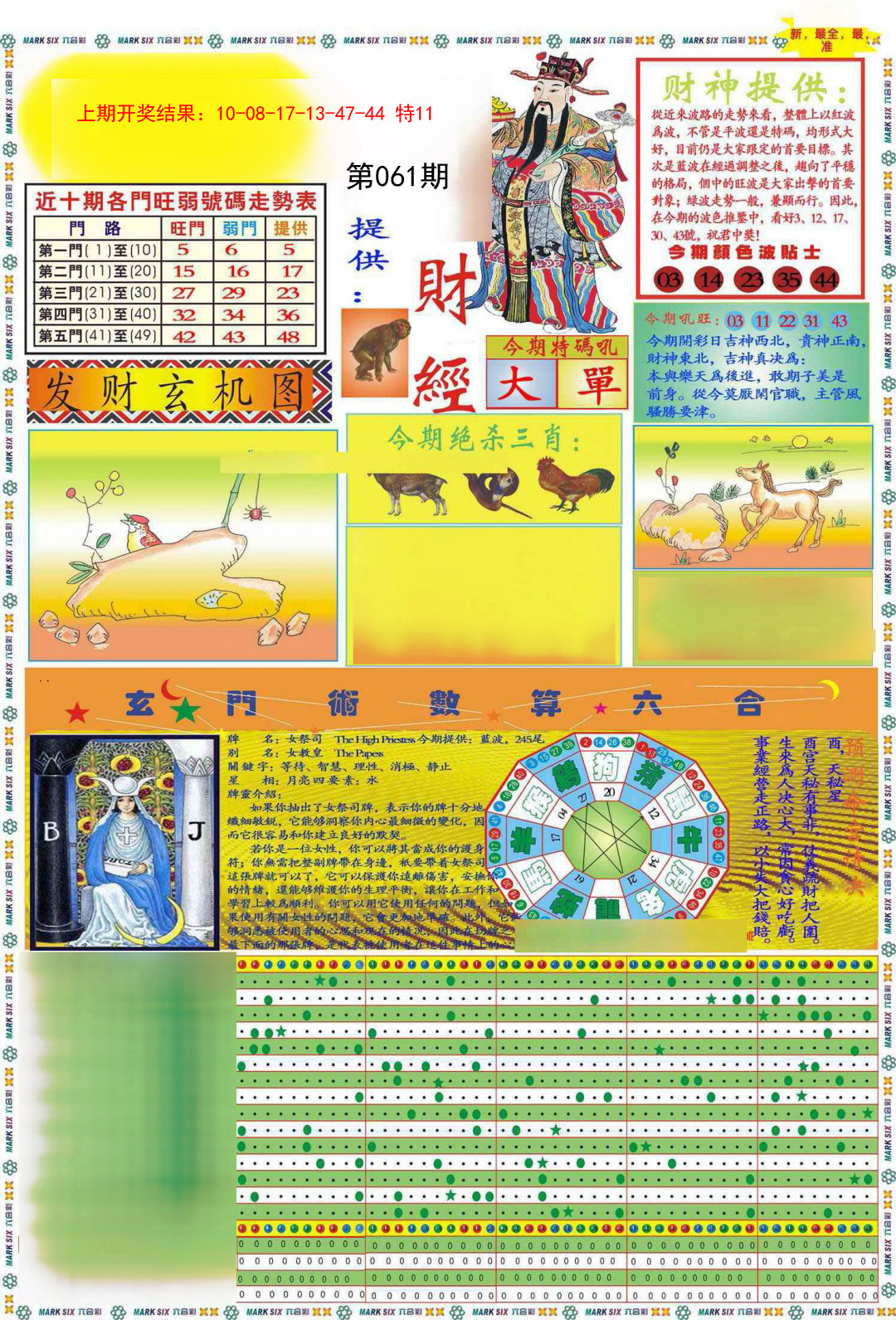 061期九龍财经A(推荐)[图]