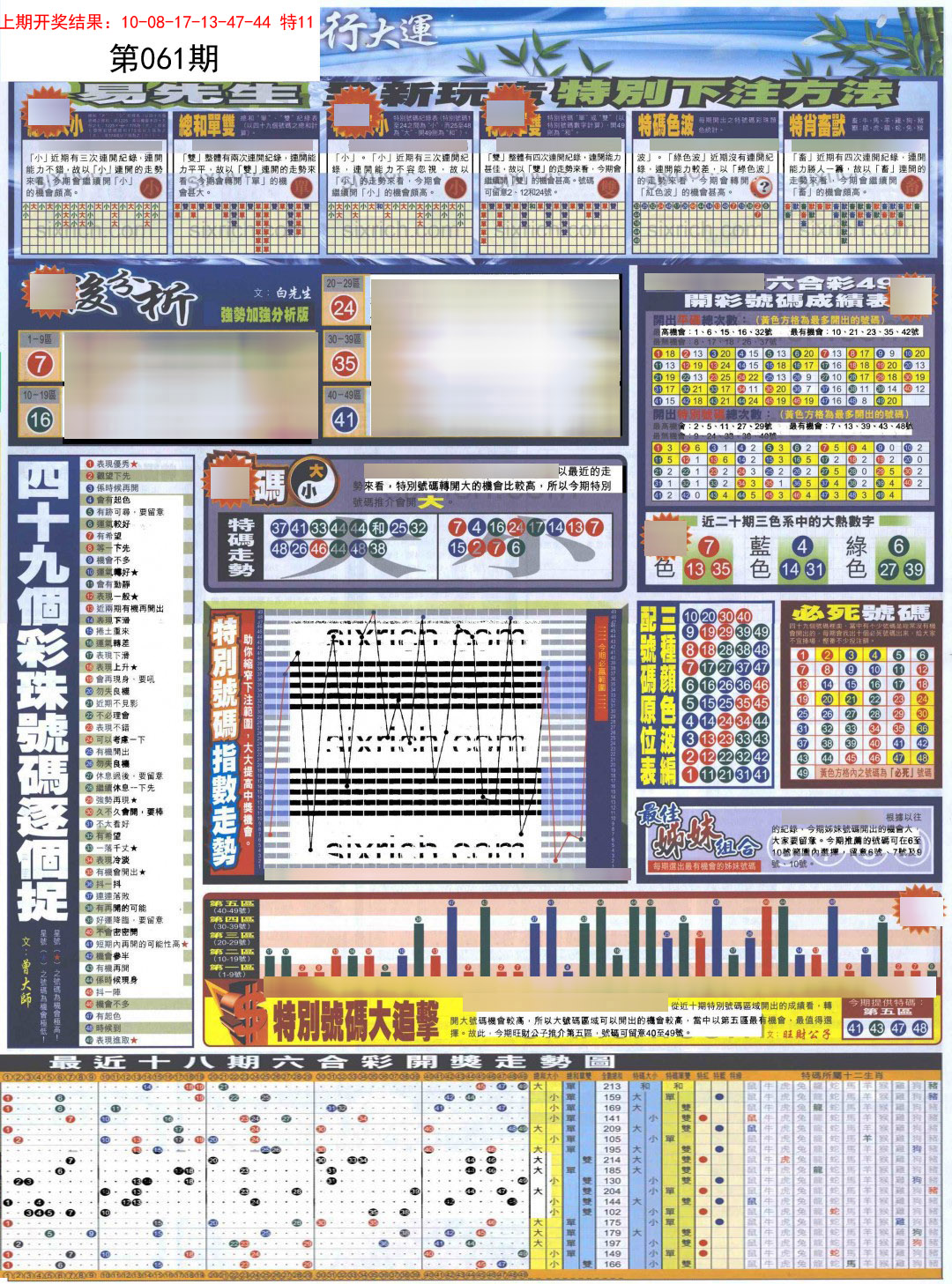 061期贴士皇D加大版[图]
