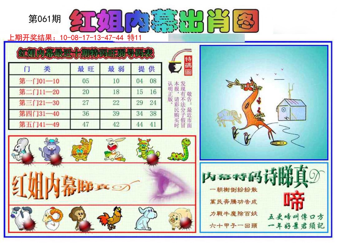 061期红姐内幕出肖[图]