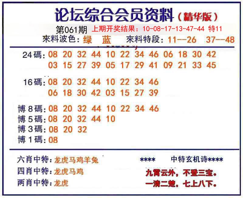 061期综合会员资料[图]