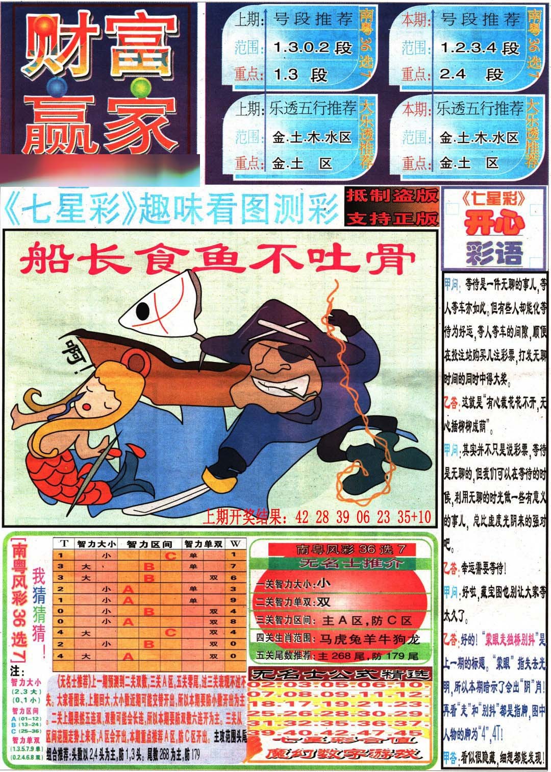 062期财富赢家（七星彩）[图]