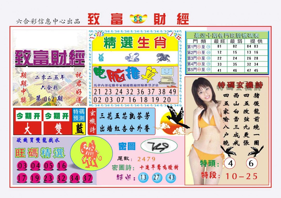 062期致富财经[图]