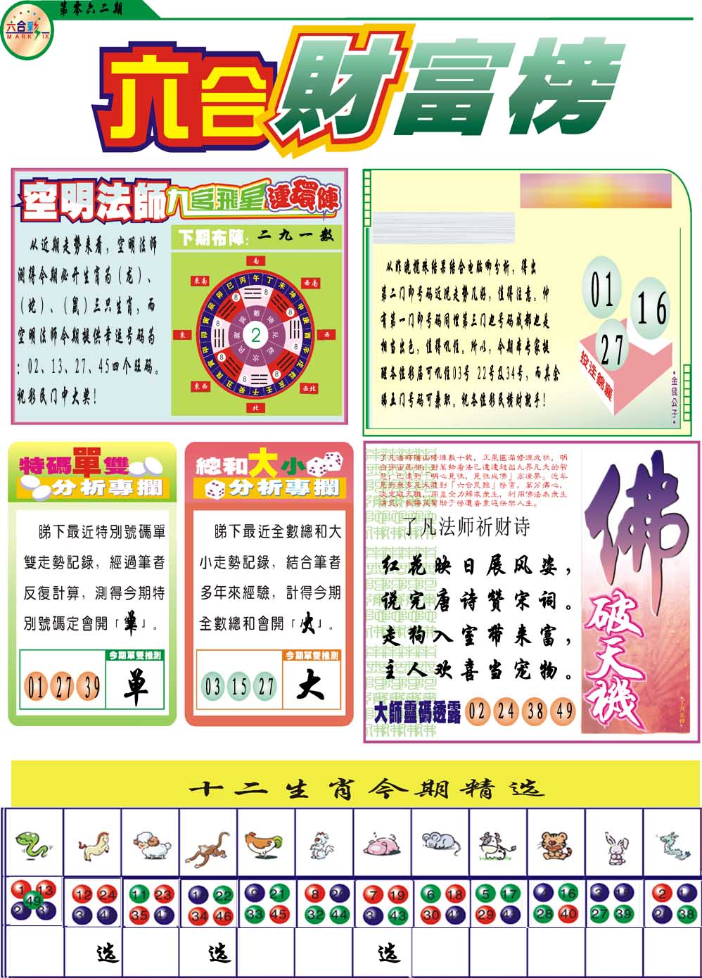 062期财富榜[图]