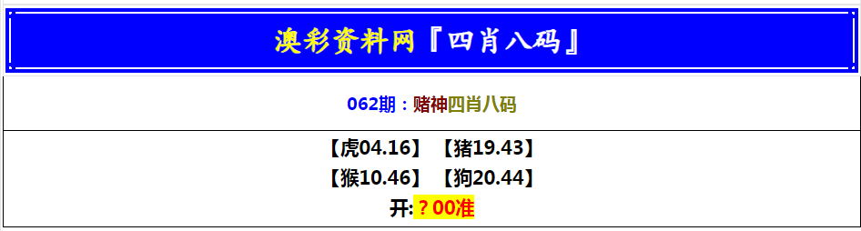 062期赌神四肖八码[图]
