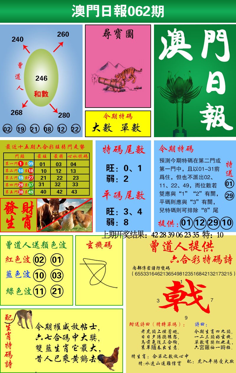 062期澳门日报[图]