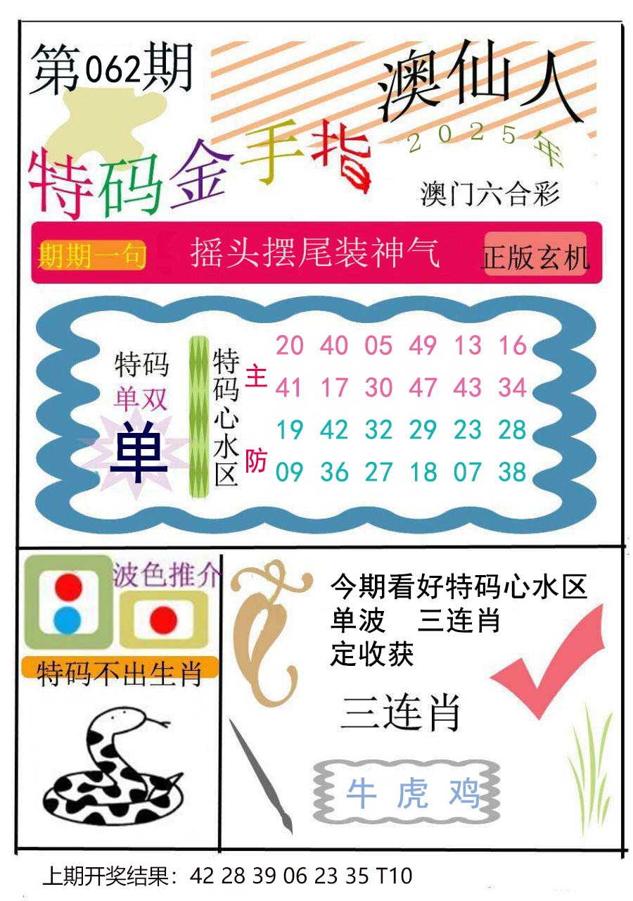 062期特码金手指[图]