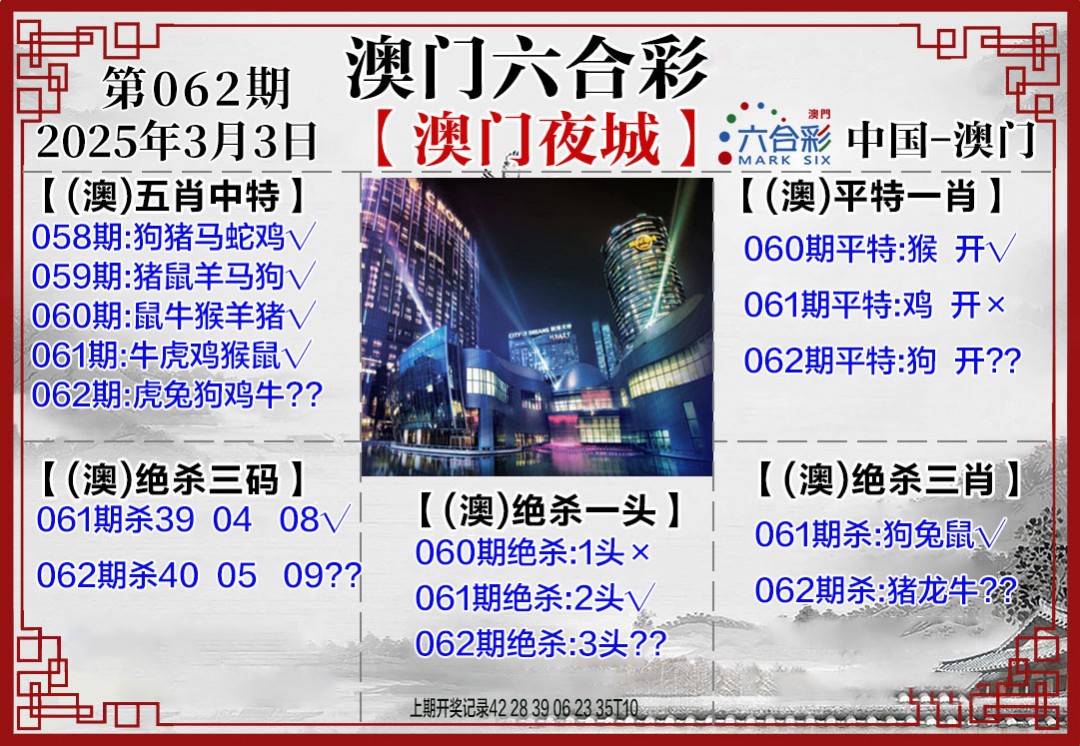 062期夜城图[图]