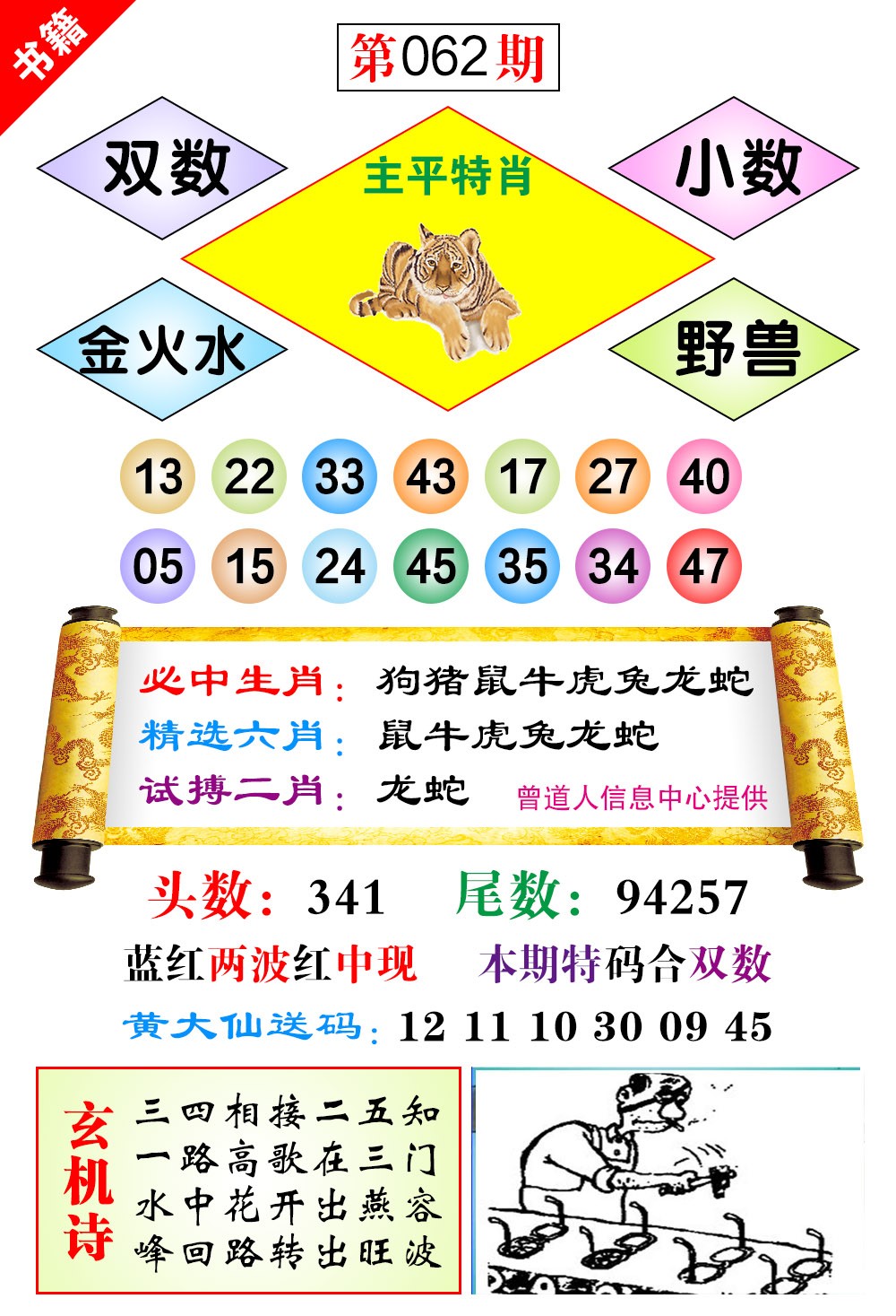 062期澳门济公十八码[图]