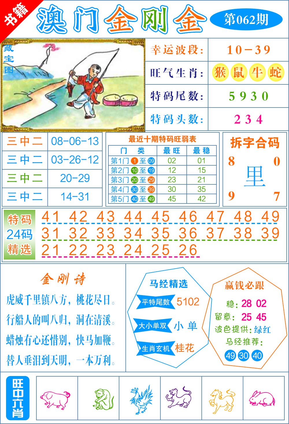 062期澳门金刚金[图]