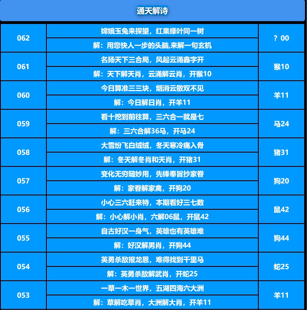 062期通天解诗[图]