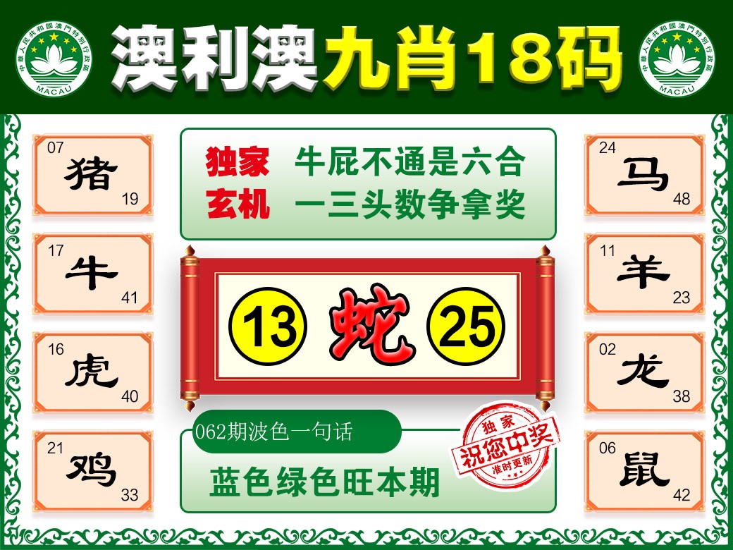 062期澳利澳九肖[图]