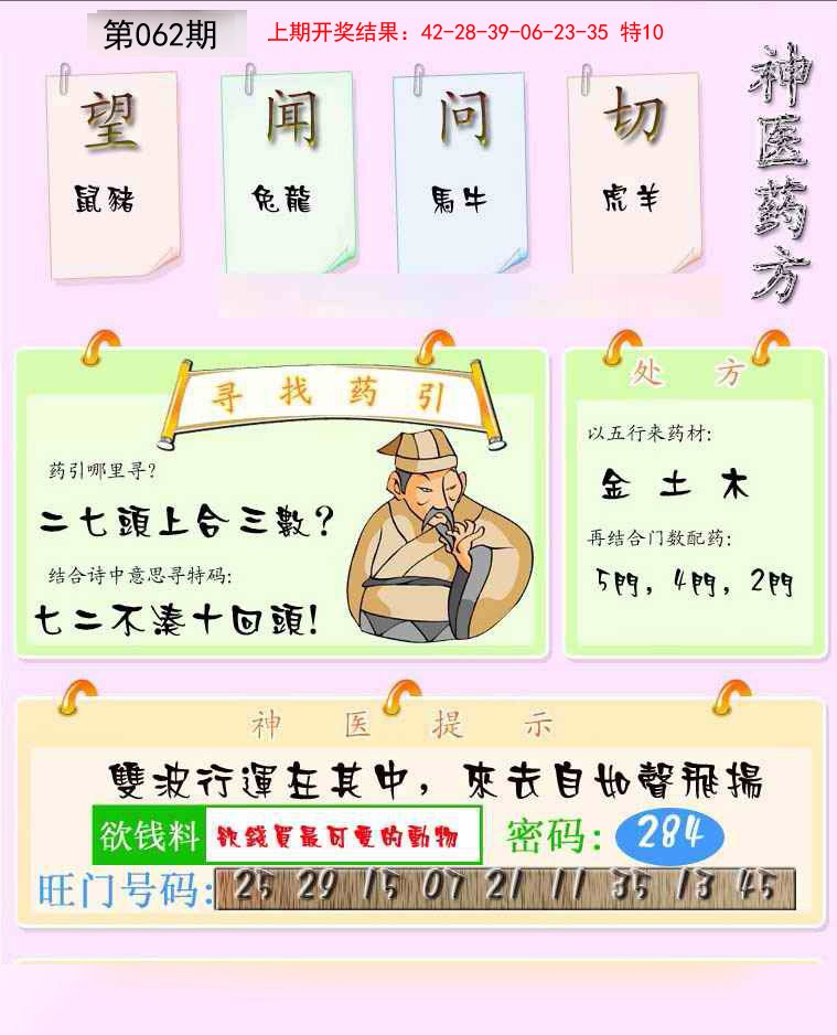 062期神医药方[图]