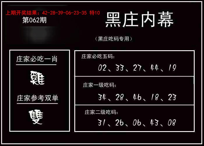 062期黑庄内幕[图]