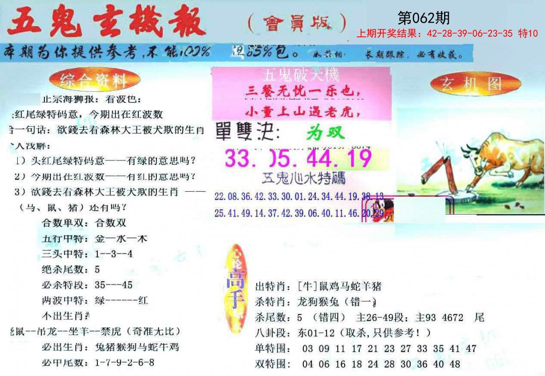 062期新五鬼玄机[图]