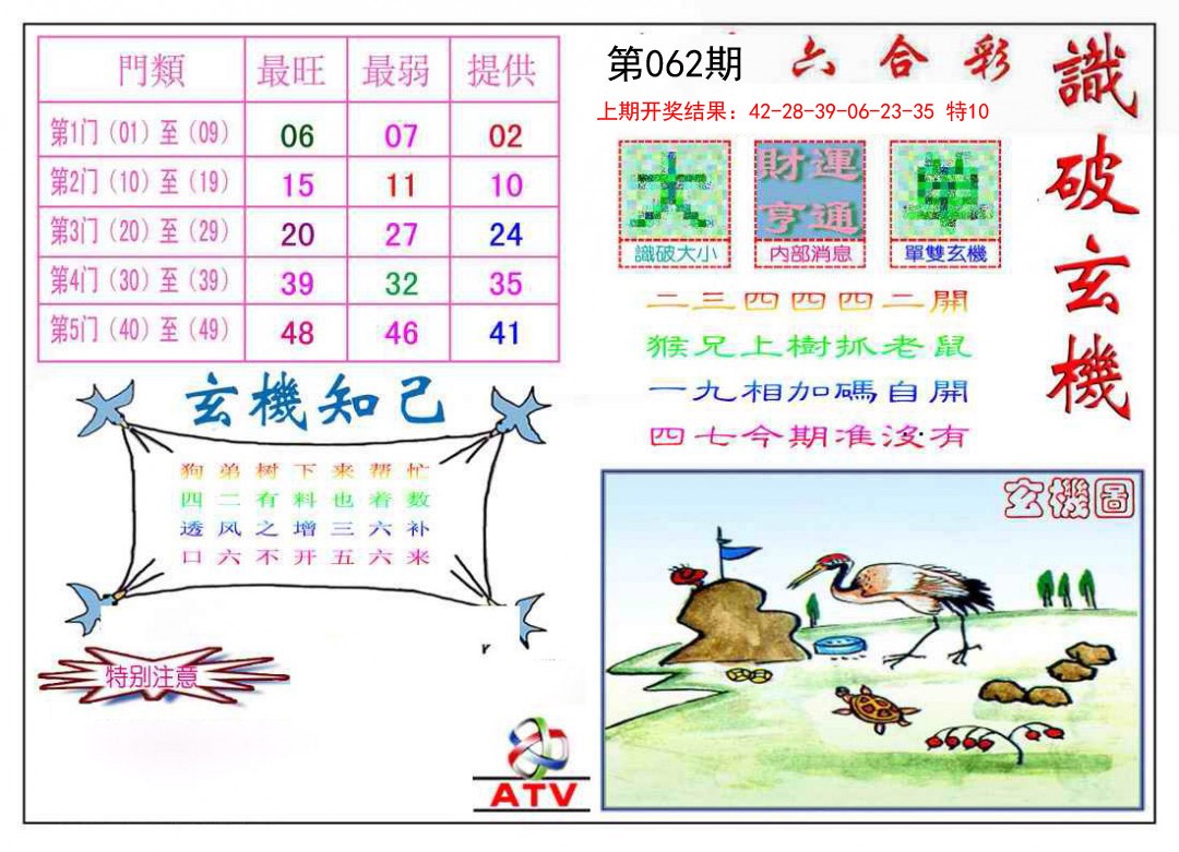 062期识破玄机[图]