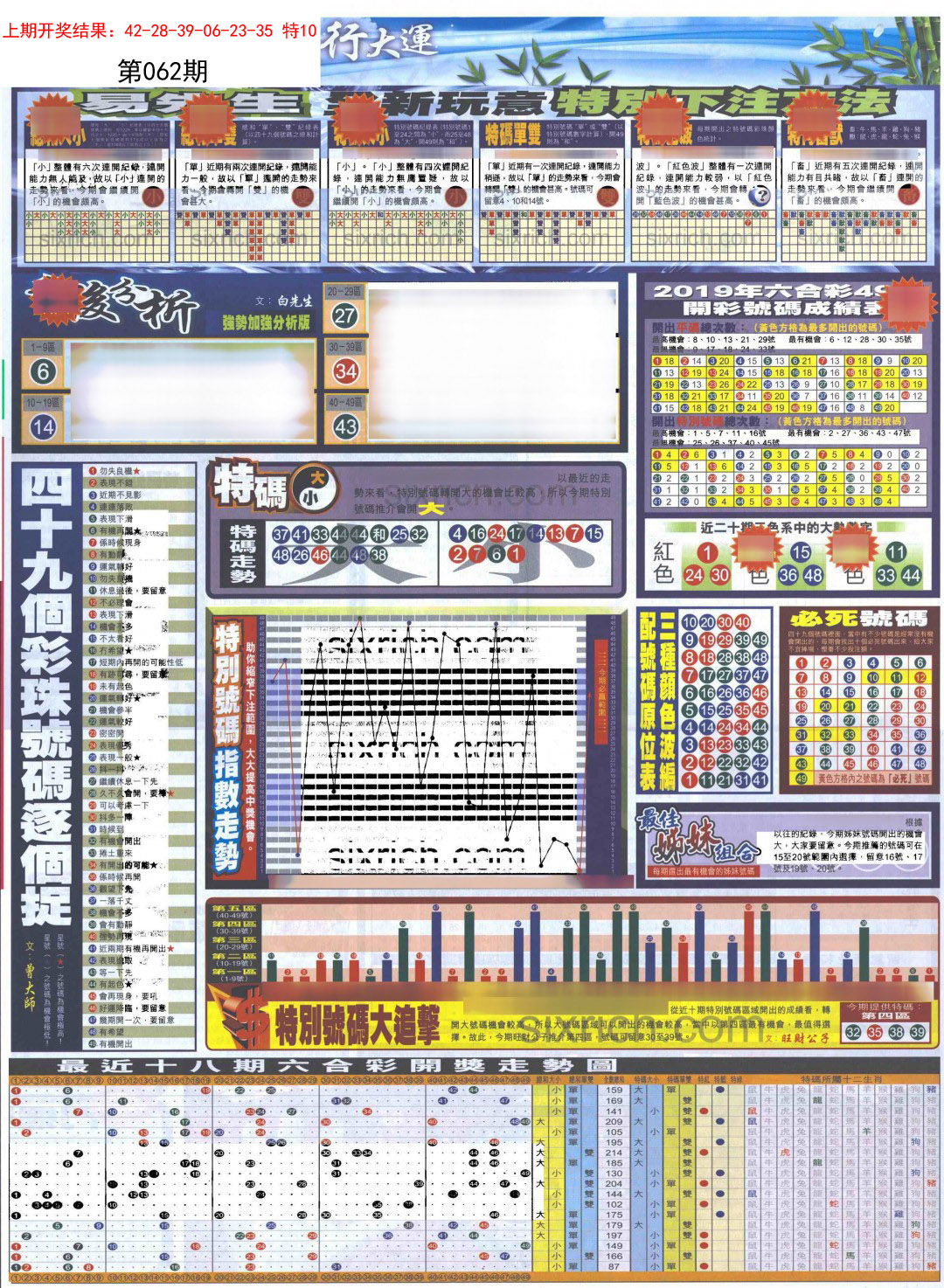 062期贴士皇D加大版[图]