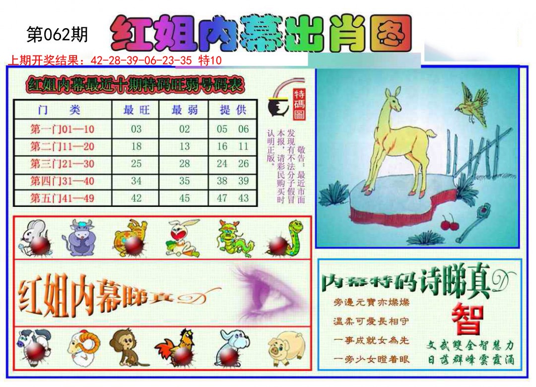 062期红姐内幕出肖[图]