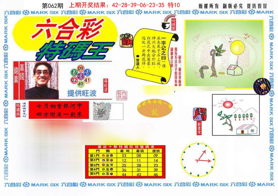062期特码王(信封)[图]