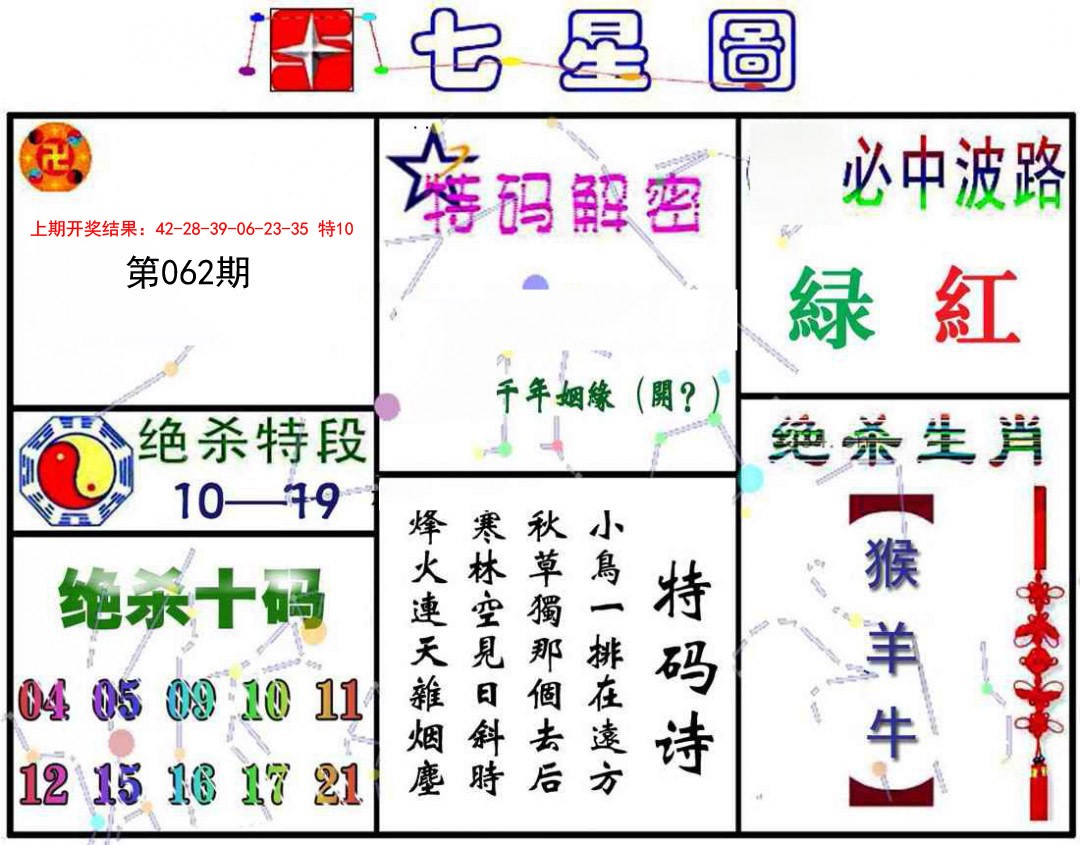 062期七星图A[图]