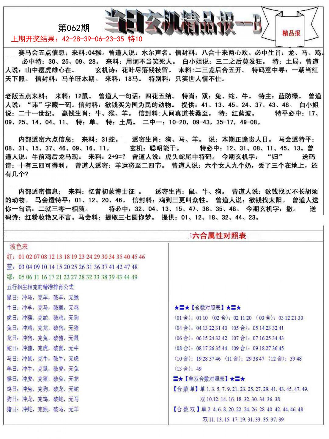 062期当日玄机精品报B[图]