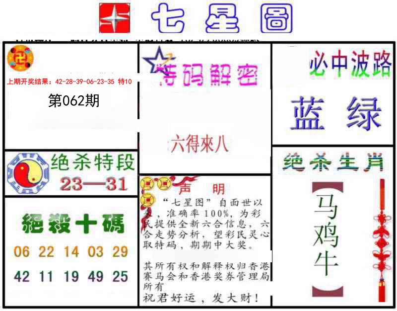 062期七星图B[图]