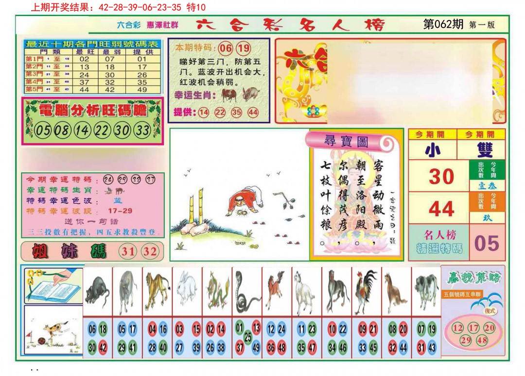 062期名人榜A[图]