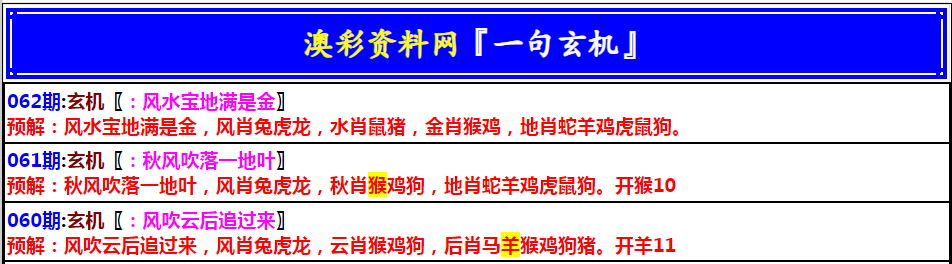 062期澳门一句玄机[图]