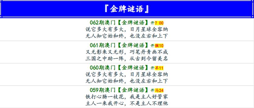 062期金牌谜语[图]