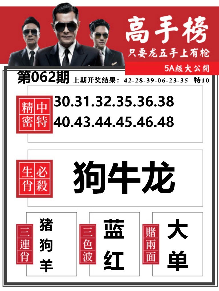 062期金牛高手榜[图]