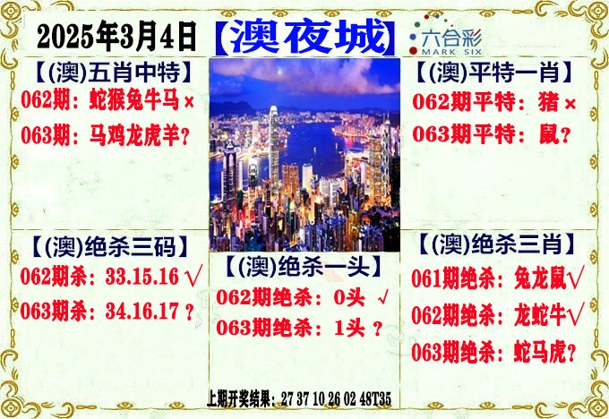 063期澳门夜城[图]