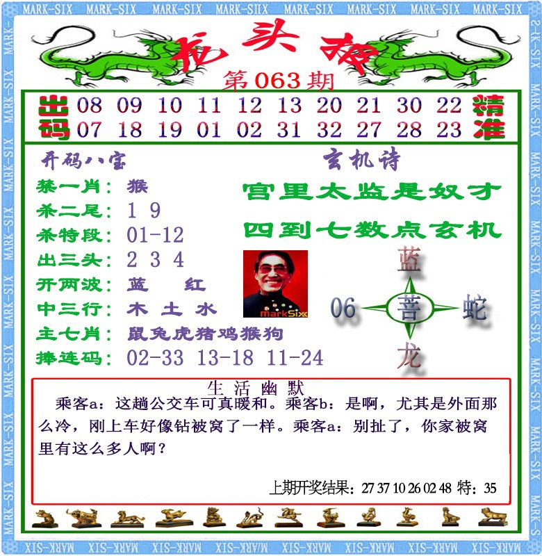 063期龙头报[图]