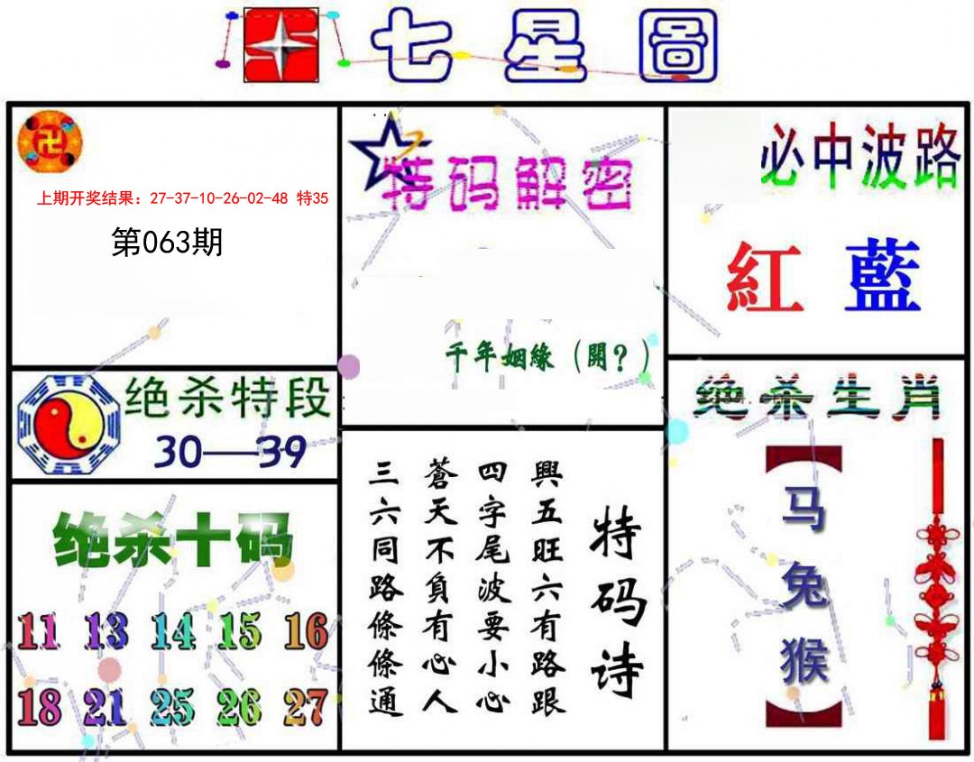 063期七星图A[图]