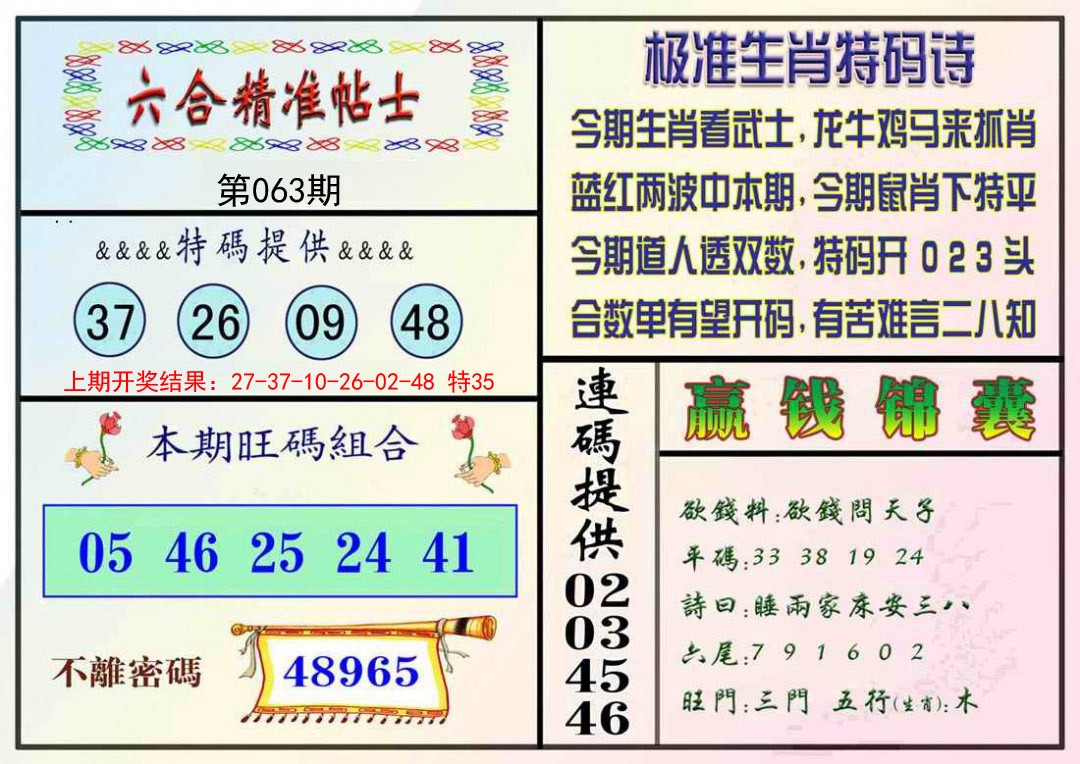 063期精准贴士[图]
