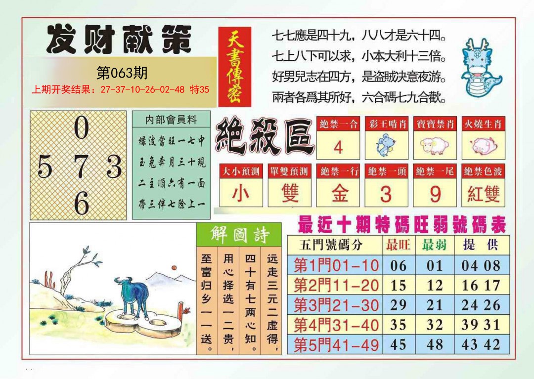 063期发财献策[图]