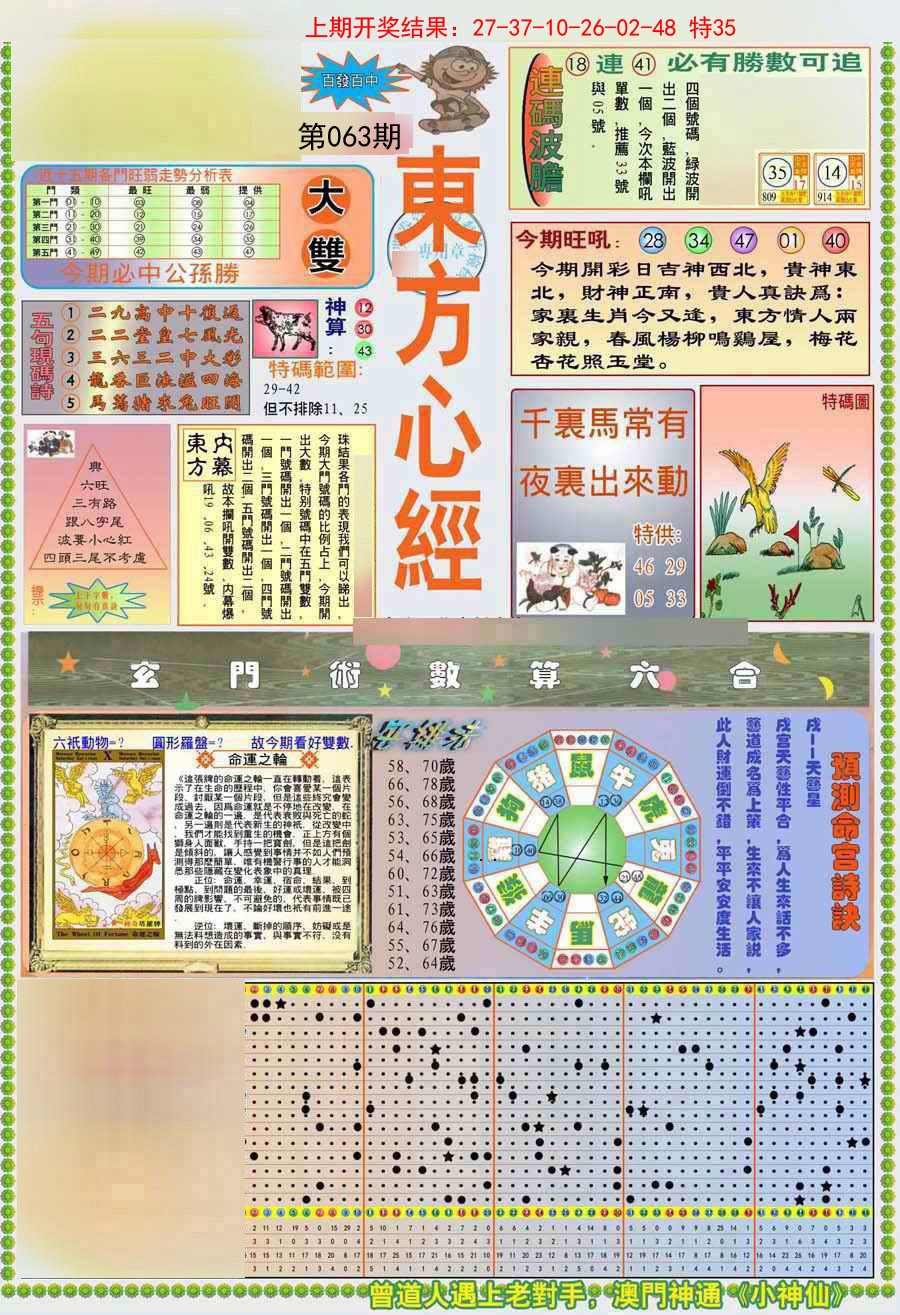 063期(新版)东方心经A[图]