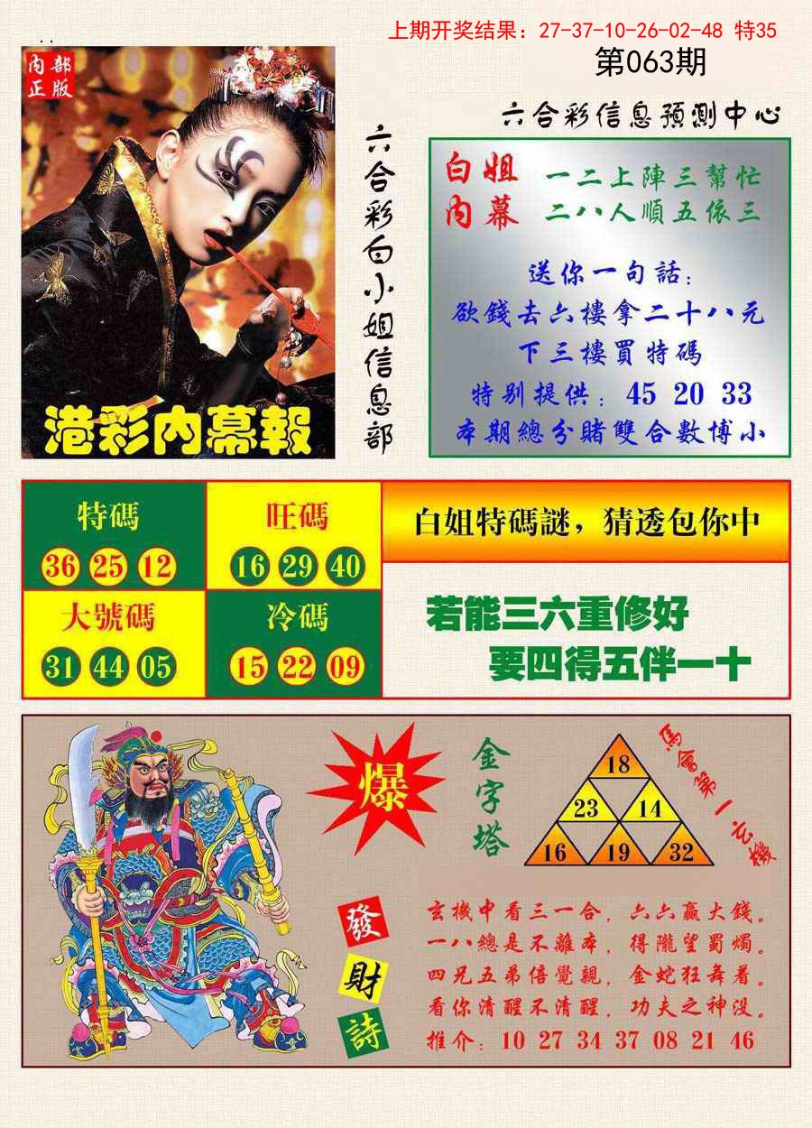 063期港彩内幕报[图]