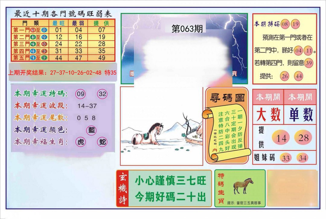 063期逢赌必羸[图]