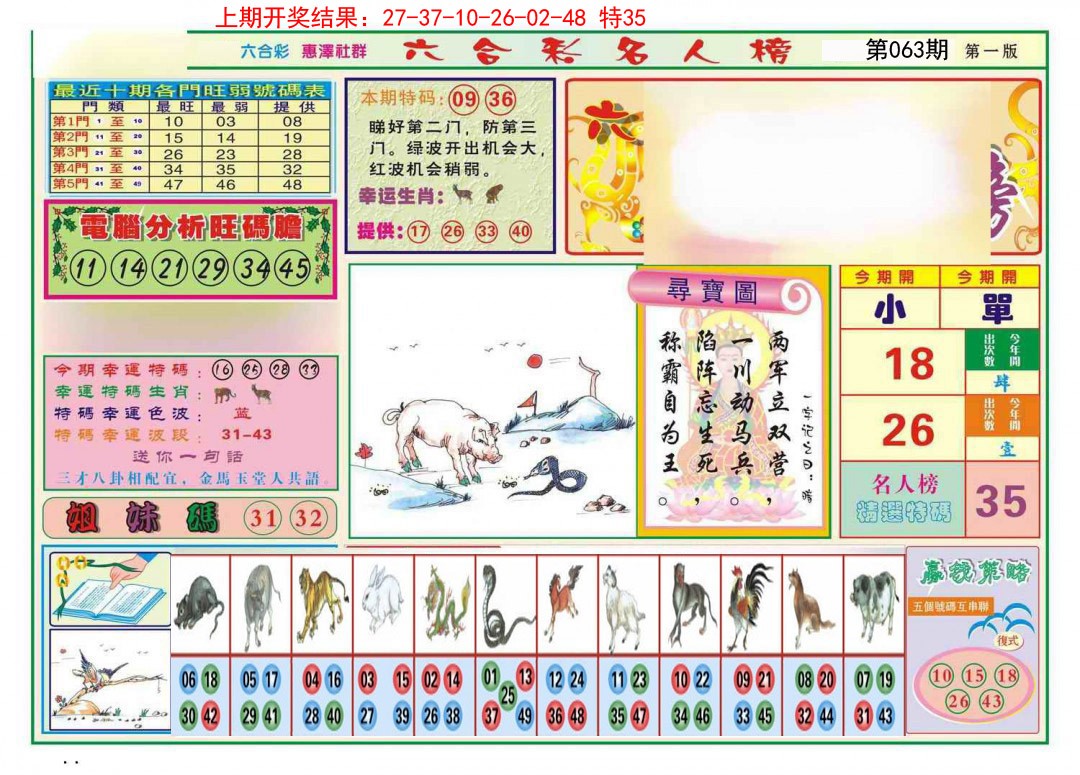 063期名人榜A[图]