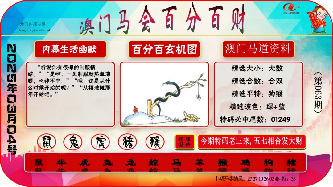 063期百分百财经[图]