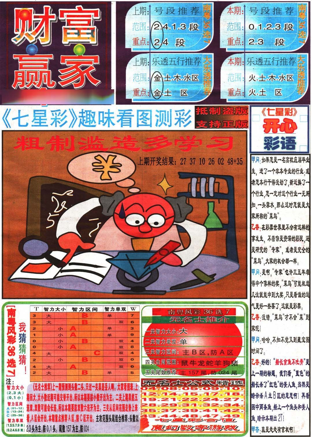 063期财富赢家（七星彩）[图]